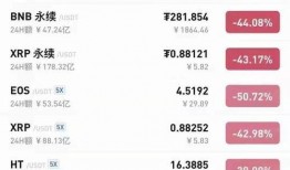 网红大秋千 体育圈cp,演绎跨界甜蜜互动